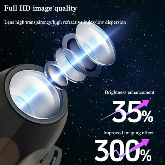 Skull Projection Lamp 1+3 Switchable Pattern Design Led Night Light Suitable for Room Wall Ceiling Decoration Halloween Gift