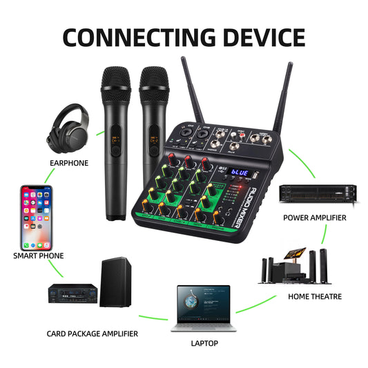 New Product Professional Portable Mini 4 Channel Karaoke Audio Mixer MC-20H with 2 UHF Wireless Microphone DJ Audio Console